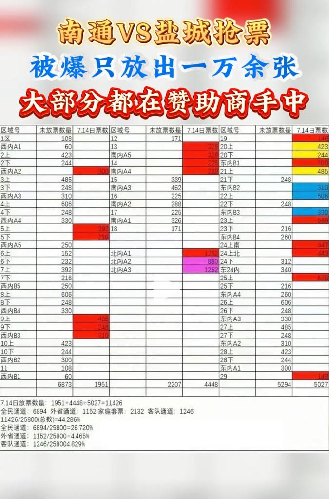 消息