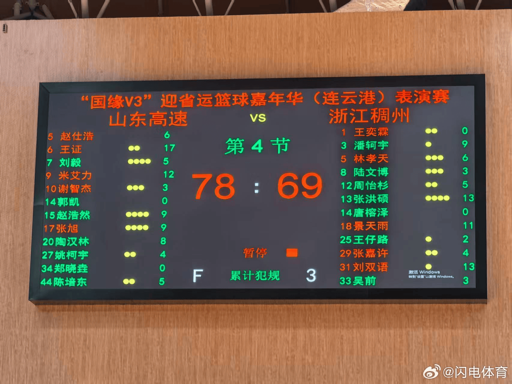 记三分, 热身赛 记三分, 热身赛