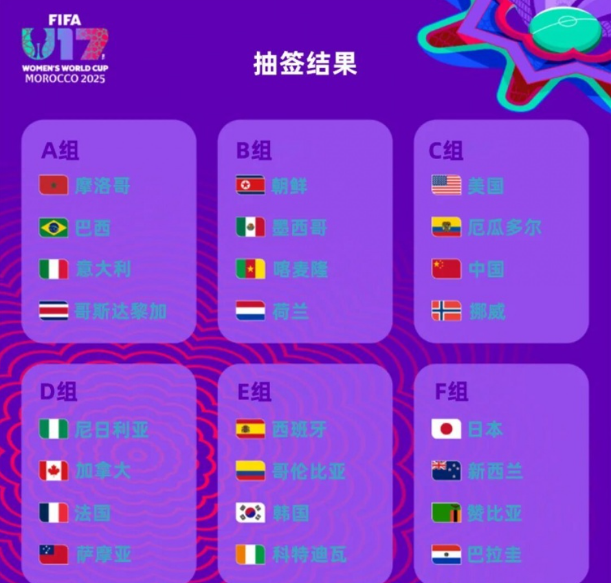 朝鲜女足V, 三年重返世